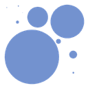 Groups by itthinx