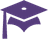 User Enrolled