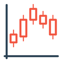 Chart-IMG Logo