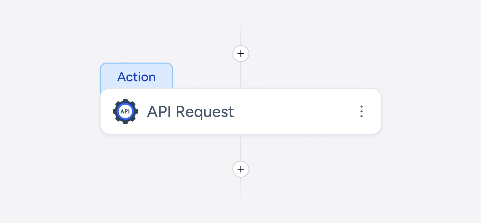 core-apps-api-visual