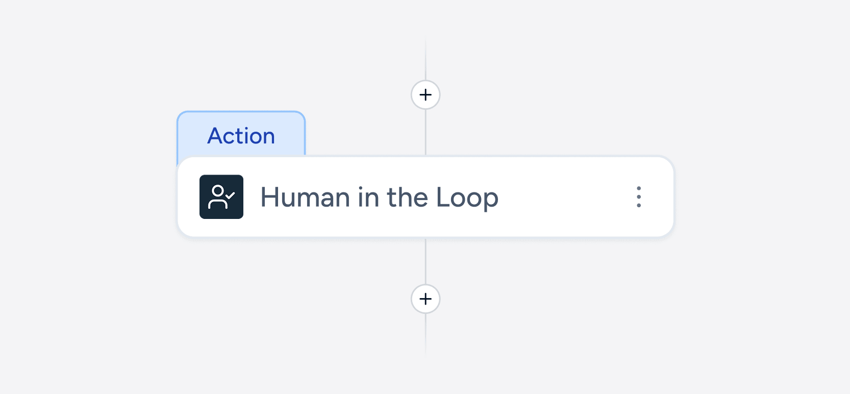 core-apps-approvals-visual