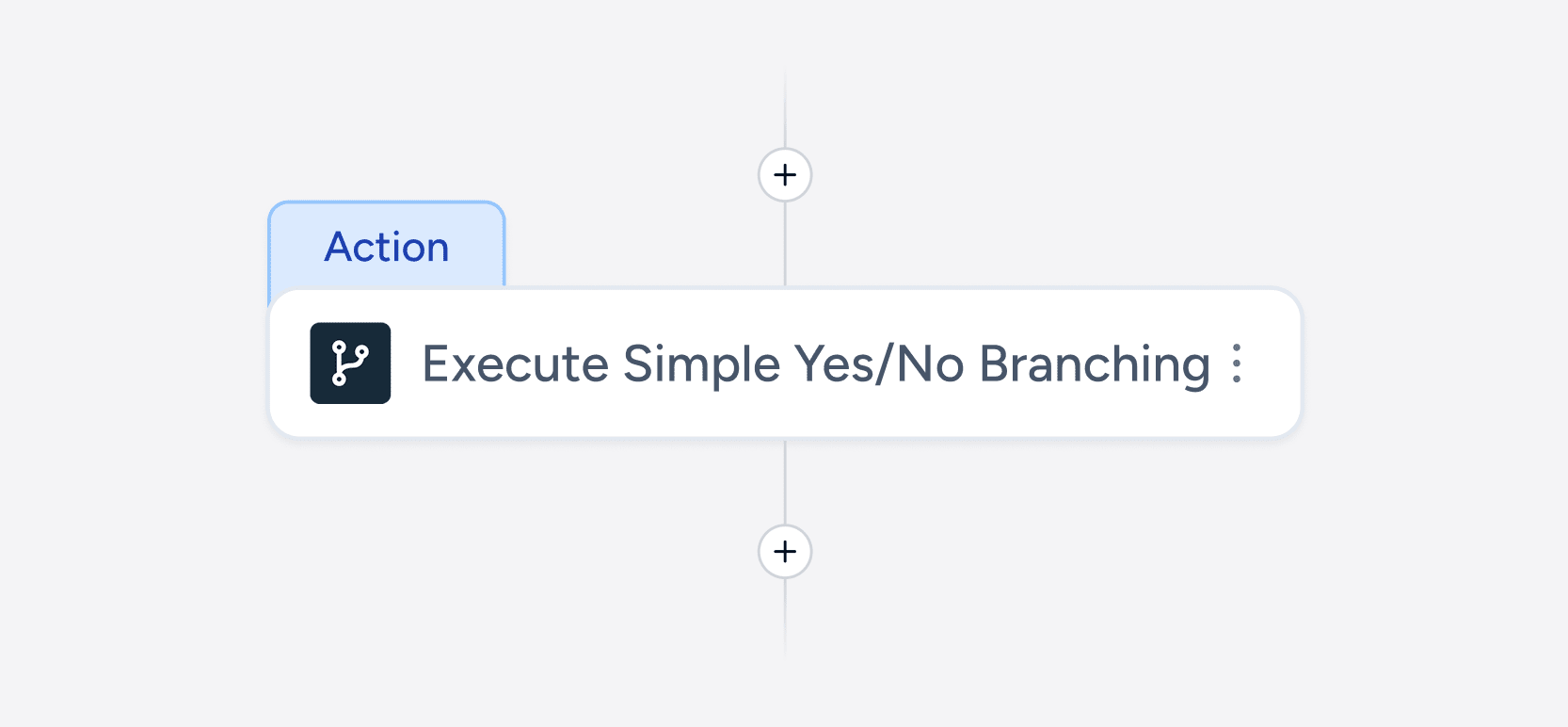core-apps-branch-visual