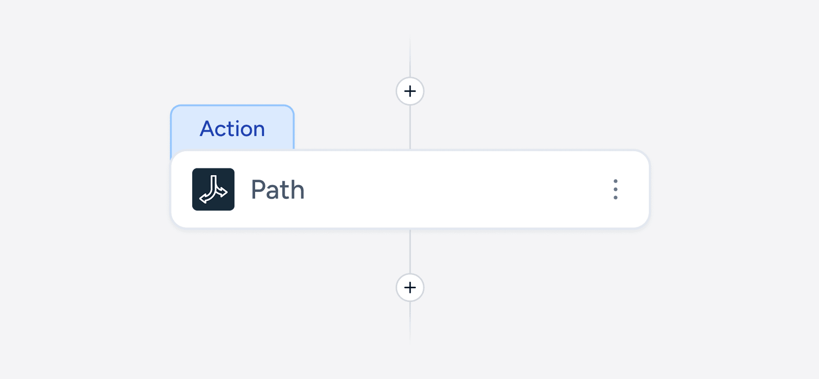 core-apps-paths-visual