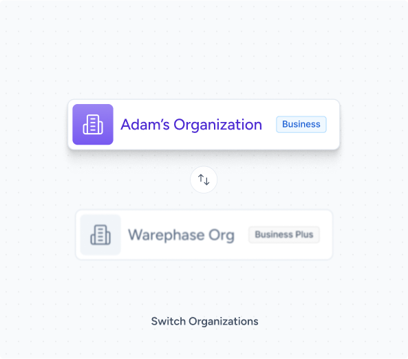 Switch Orgs