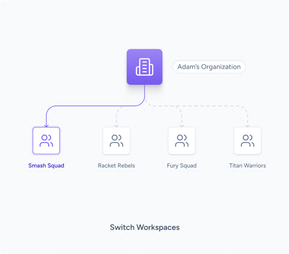 Teams Image