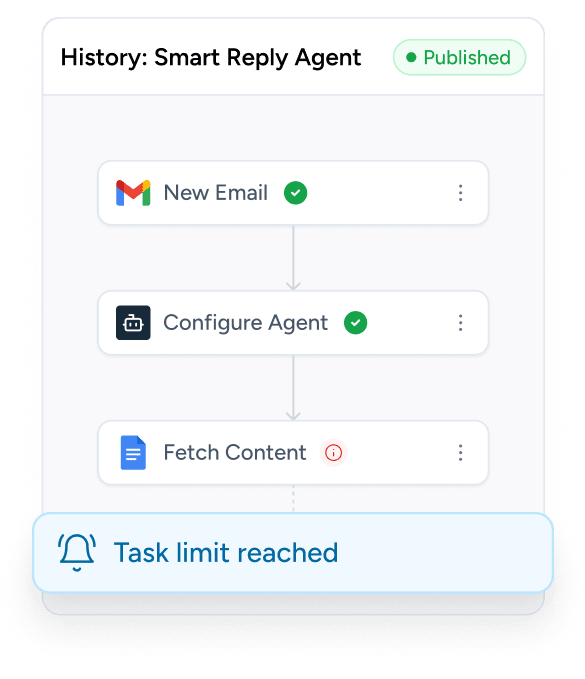 notifications-dashboard-img-2